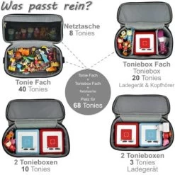 PUNALU Große Tasche Für Toniebox Und Zubehör, Platz Für Ca. 68 Tonies Hörfiguren Toniebox Tasche 11 PUNALU Große Tasche Für Toniebox Und Zubehör, Platz Für Ca. 68 Tonies Hörfiguren Toniebox Tasche -Audio Rabatte 27464428 04