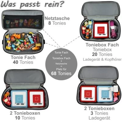 PUNALU Große Tasche Für Toniebox Und Zubehör, Platz Für Ca. 68 Tonies Hörfiguren Toniebox Tasche 6 PUNALU Große Tasche Für Toniebox Und Zubehör, Platz Für Ca. 68 Tonies Hörfiguren Toniebox Tasche - Image 4