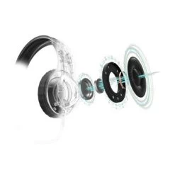 URage Headset Gaming-Headset "SoundZ 300" 11 URage Headset Gaming-Headset "SoundZ 300" -Audio Rabatte 30111966 04
