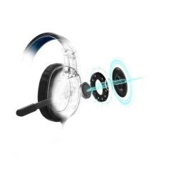 URage Headset Headsets "SoundZ 320 7.1" 11 URage Headset Headsets "SoundZ 320 7.1" -Audio Rabatte 30112022 04